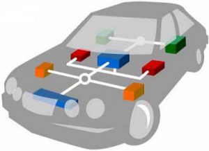 CAN Network Diagram